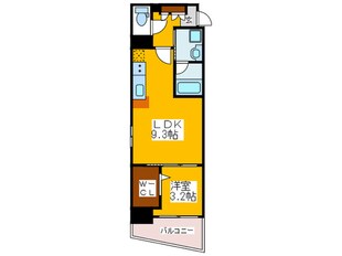 アーバネックス真田山の物件間取画像